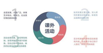 棕櫚大道獲數(shù)百萬美元A輪投資，在線留學咨詢迎發(fā)展新機遇