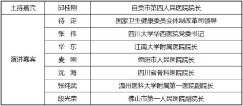 現(xiàn)代醫(yī)院管理制度的完美困境 地市級(jí)醫(yī)院如何走出迷茫